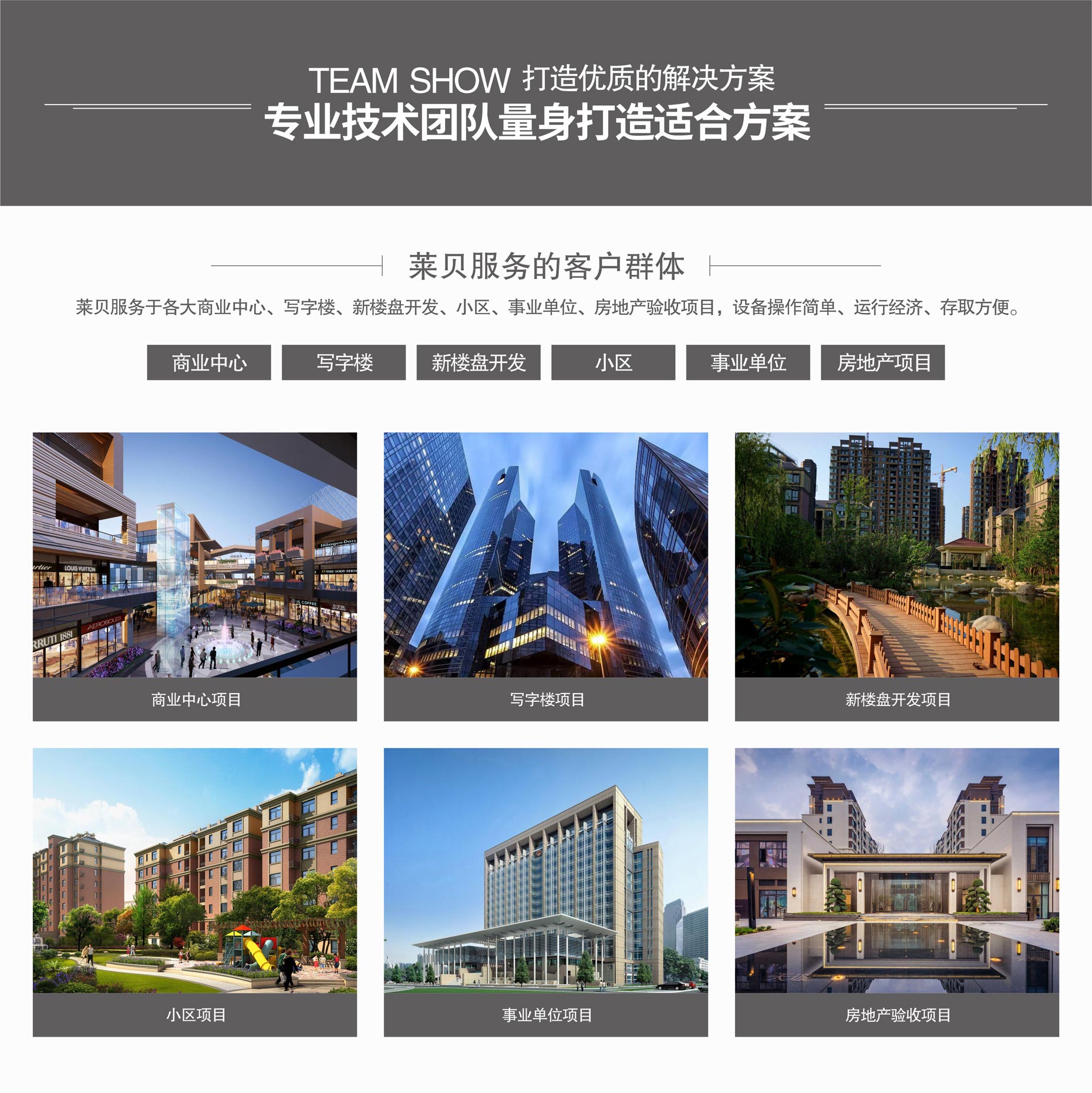 四立柱簡(jiǎn)易升降機(jī)械式立體停車設(shè)備服務(wù)群體